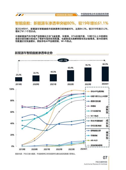 重庆296起亚对未来市场的预测，名爵汽车品牌文化的传播